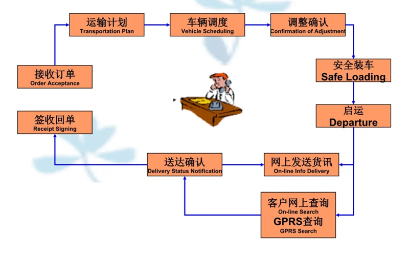 苏州到始兴搬家公司-苏州到始兴长途搬家公司